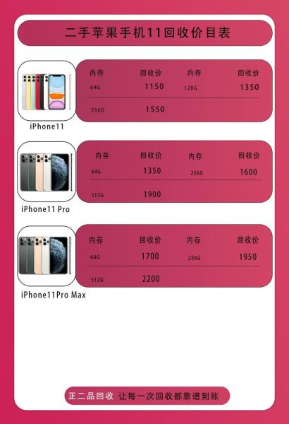 旧手机怎么处理_旧手机回收价格怎么算