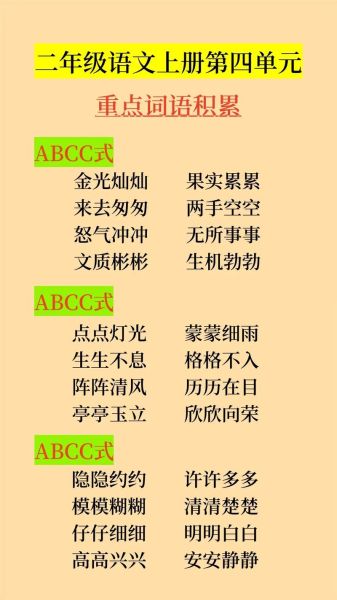 什么是ABCC结构_如何运用ABCC提升SEO效果