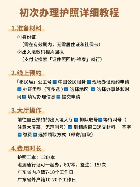 移民护照怎么办理_移民护照申请条件