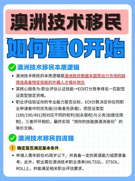 澳大利亚电工移民条件_澳洲电工技术移民流程