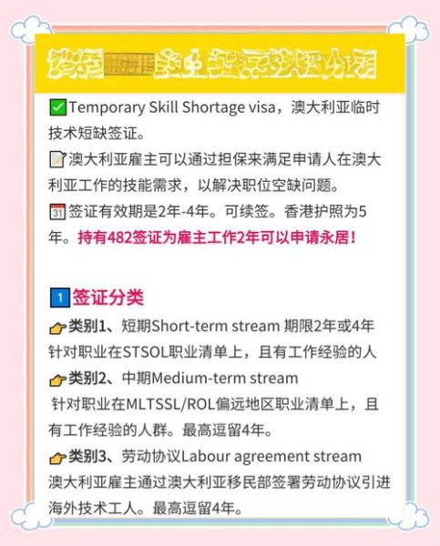 澳洲移民史_如何申请澳洲永久居留