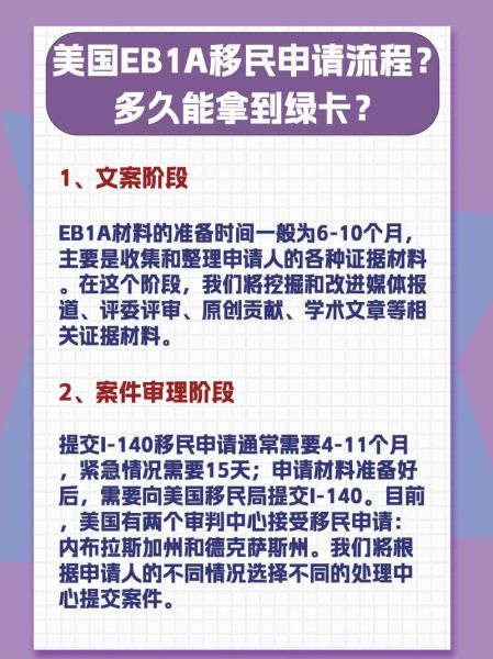 EB6移民条件是什么_EB6移民申请流程