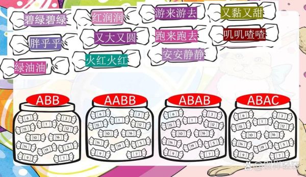 糖词语三什么_糖词语三什么怎么读