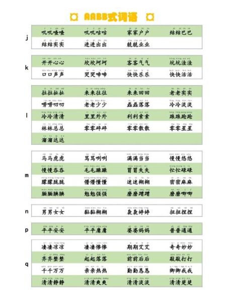 风声里有哪些aabb词语_风声aabb词语大全
