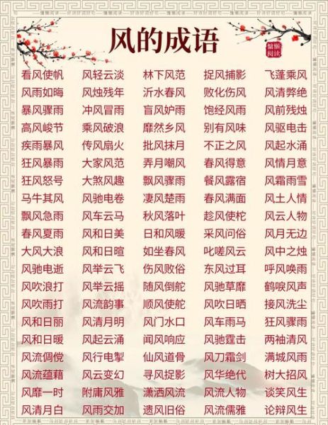 风声里有哪些aabb词语_风声aabb词语大全