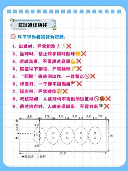 运球好的词语有哪些_篮球控球技巧怎么练