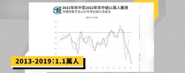 移民潮有哪些_三次移民潮原因