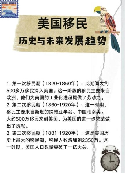 移民潮有哪些_三次移民潮原因