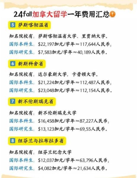 加拿大移民条件_移民加拿大需要多少钱