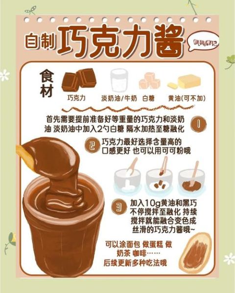 巧克力怎么做_手工巧克力做法步骤