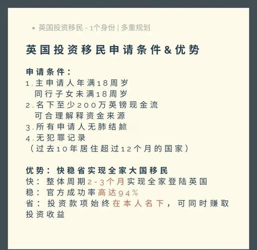 英国投资移民需要多少钱_如何办理英国投资移民
