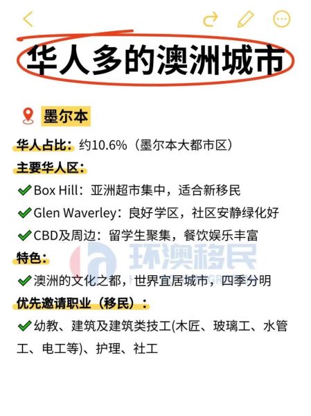 移民加拿大还是澳洲_哪个国家更适合华人