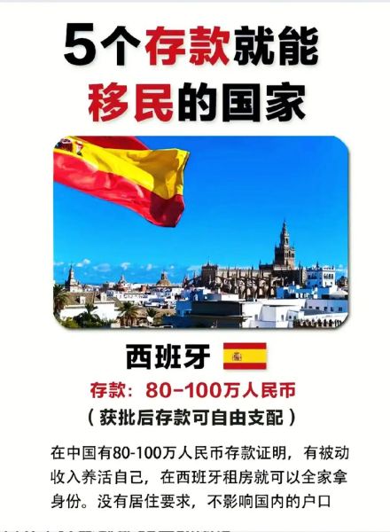 存钱移民要多少钱_如何办理存钱移民