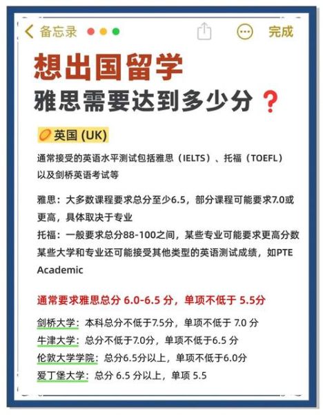 移民英语要求有哪些_雅思需要多少分