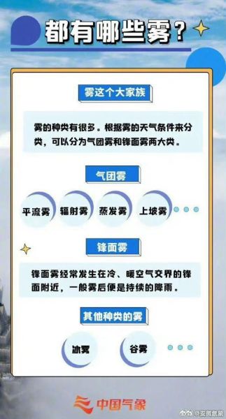 雾的颜色词语有哪些_如何描写雾的层次感