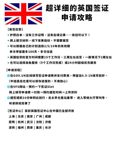 英国投资移民签证申请条件_英国投资移民签证多少钱