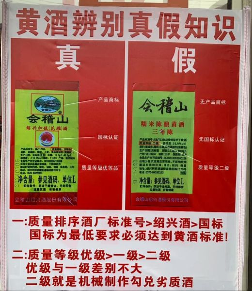 名酒有哪些品牌_如何鉴别真假名酒