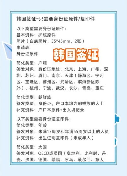 移民韩国需要什么条件_韩国移民最新政策