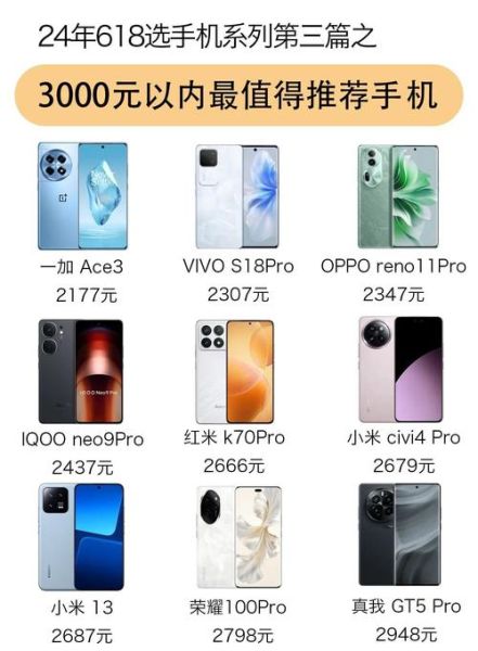 3000元手机哪款性价比高_预算3000左右买哪款手机好