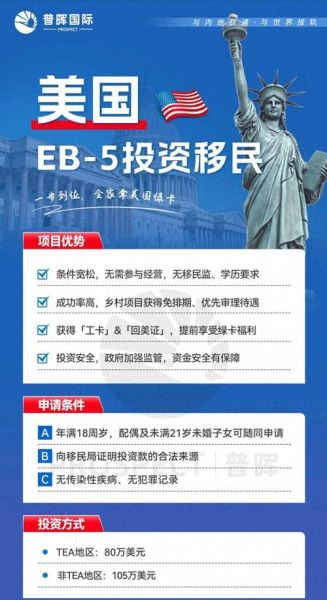 移民美国EB5需要多少钱_如何申请EB5投资移民