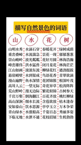 描写早晨景色的词语有哪些_如何运用