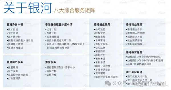 移民中介哪家好_移民办理流程是什么