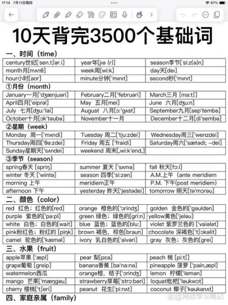 时间的ABB词语有哪些_如何快速记忆