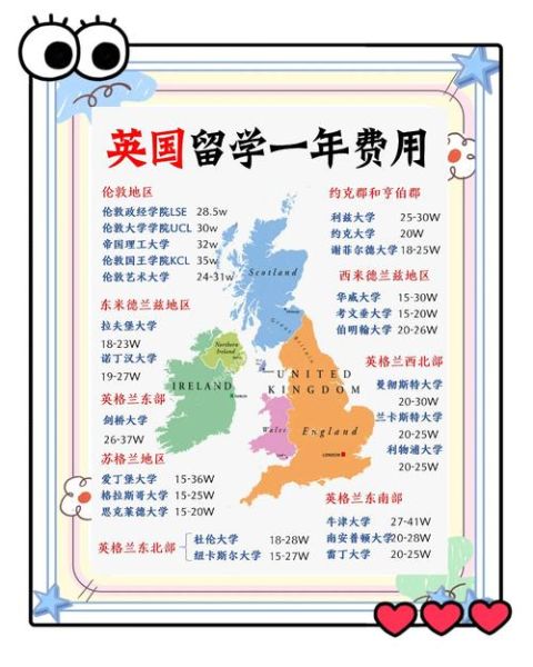 移民英格兰条件_移民英格兰费用