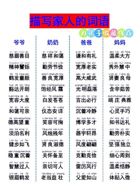 建立家庭的词语有哪些_如何正确使用