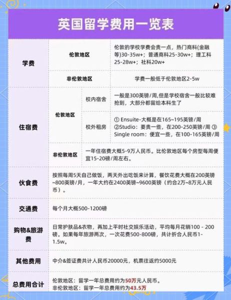 澳新移民条件_澳新移民费用