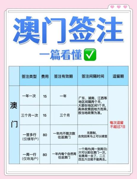 澳门投资移民最新政策_如何申请澳门投资移民