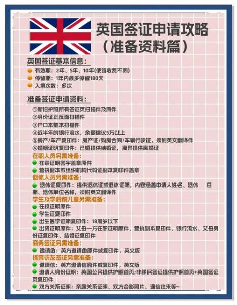 英国签证申请流程_英国移民需要多长时间