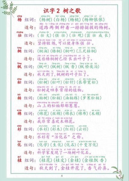 透明的词语有哪些_透明的词语怎么造句