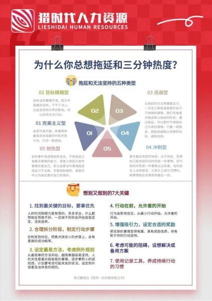 如何提高执行力_做事拖延怎么办