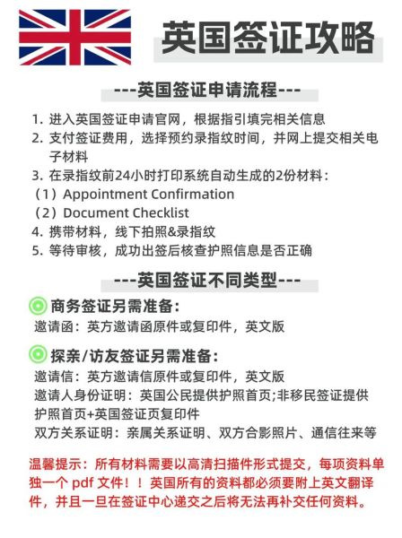 英国签证申请流程_英国移民局官网入口在哪
