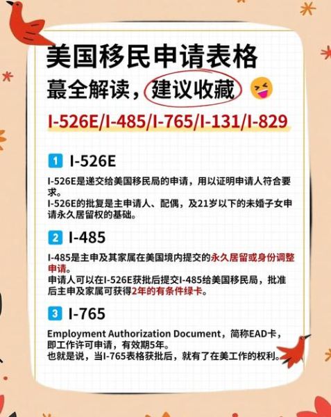 美国难民移民申请条件_美国难民移民流程