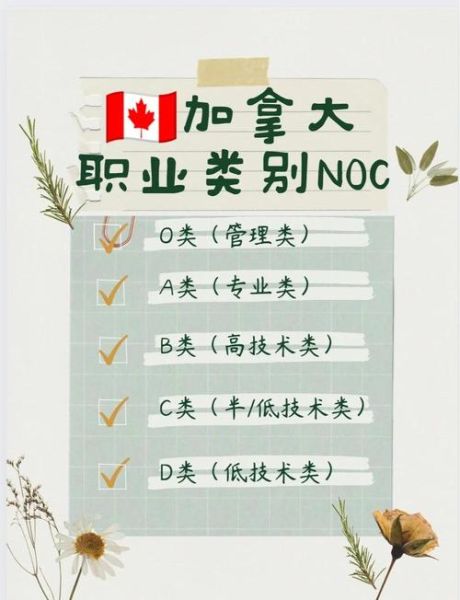 加拿大移民后如何找工作_加拿大就业移民政策详解