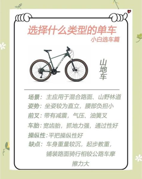 骑行新手买什么自行车_如何正确选择骑行装备