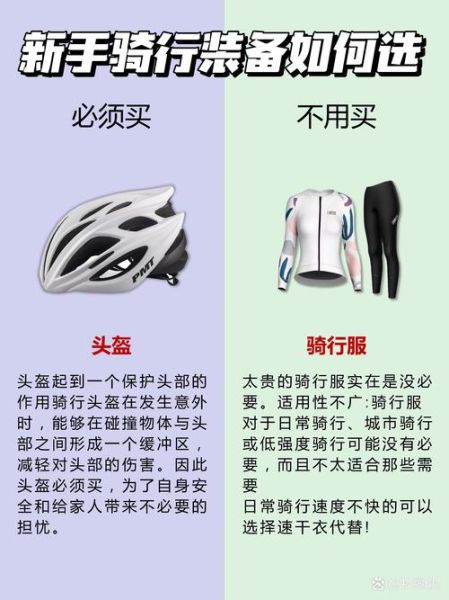 骑行新手买什么自行车_如何正确选择骑行装备
