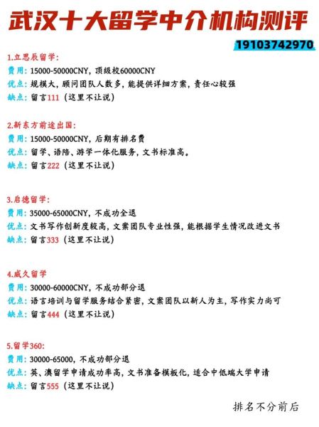 武汉移民中介哪家好_移民加拿大需要多少钱