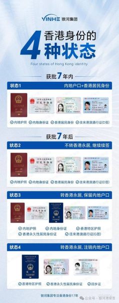 香港婚姻移民条件_香港结婚多久可以拿身份证
