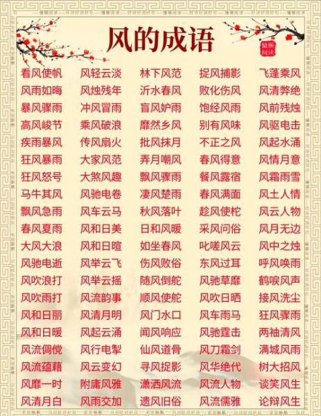 风貌是词语吗_风貌是什么意思