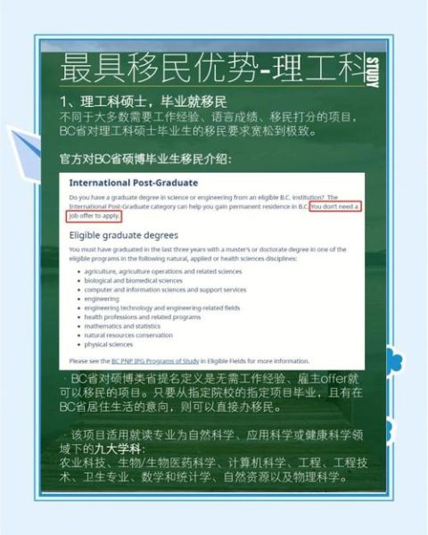 加拿大移民加分专业有哪些_如何选才稳