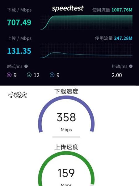 手机测速网速在线_如何测网速才准确