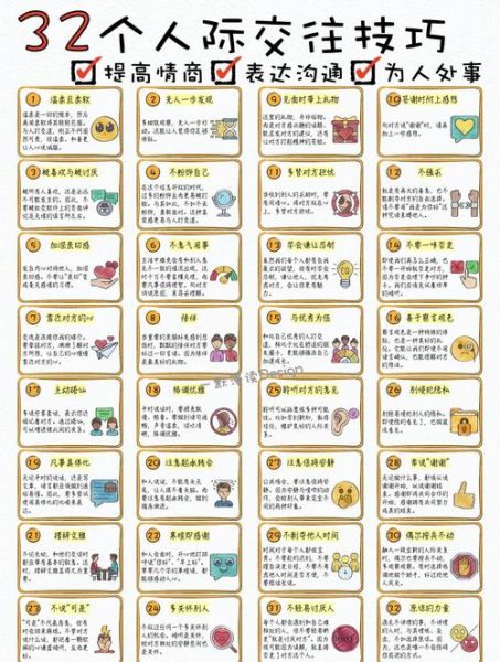 如何提升人际关系_人际交往技巧有哪些