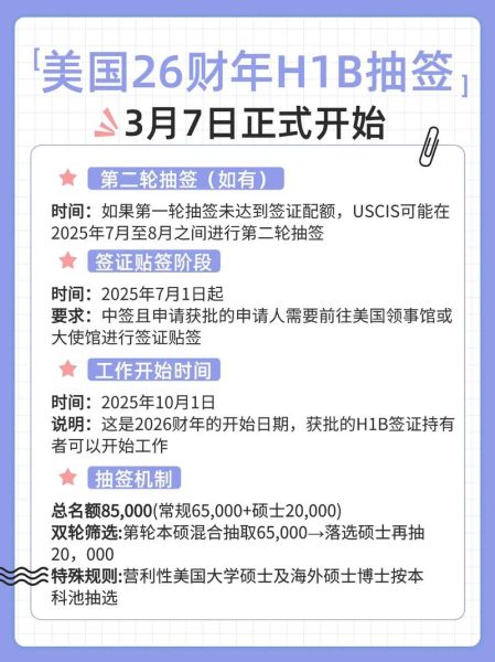 美国移民抽签资格_如何提高中签率