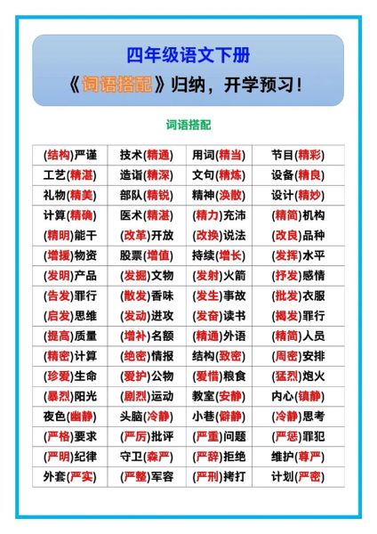 鲜明地搭配词语有哪些_鲜明地搭配词语怎么用