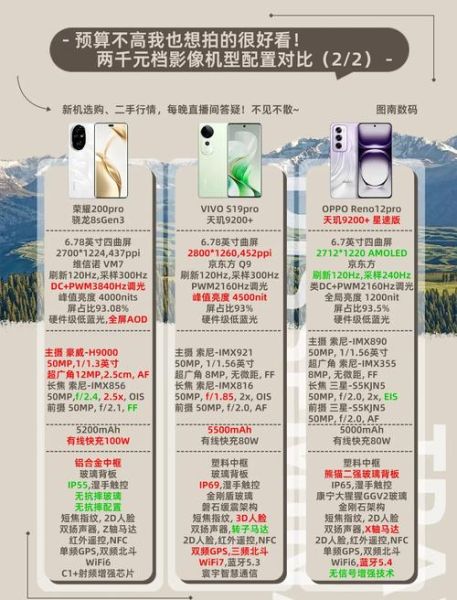 手机分辨率越高越好吗_高分辨率手机优缺点