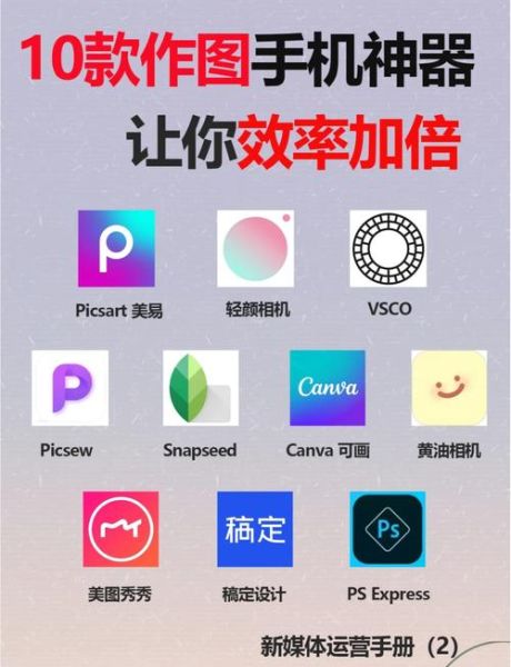 手机修图软件哪个好用_手机修图软件推荐