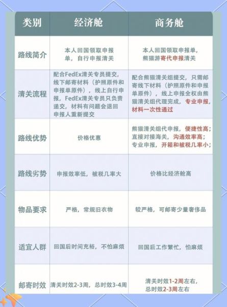 中国人怎么移民英国_英国移民条件与流程